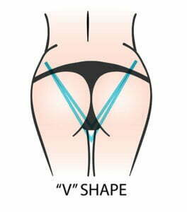 V-Shaped Buttocks or Inverted Shape